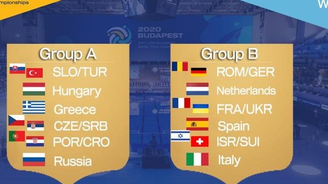 Vízilabda Európa-bajnokság - Könnyű csoportokban a magyarok